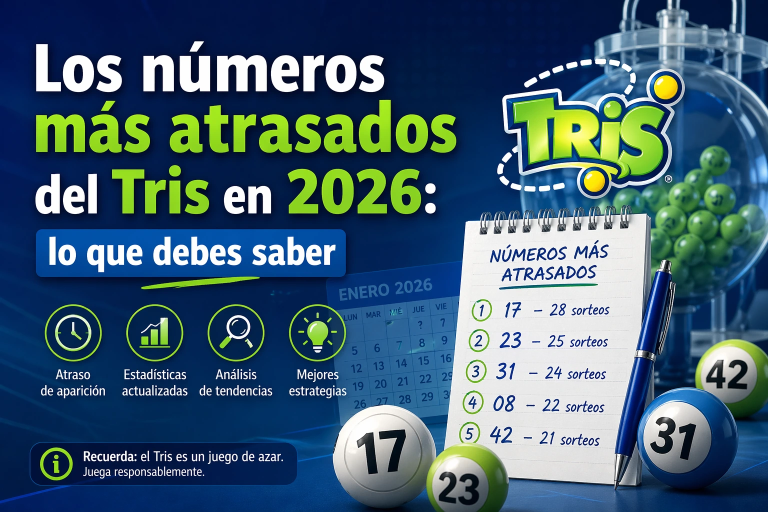 Números más atrasados del Tris en 2026 con estadísticas y análisis de frecuencia