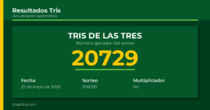 Resultado Tris De las Tres del 22 de mayo de 2026 número ganador 20729