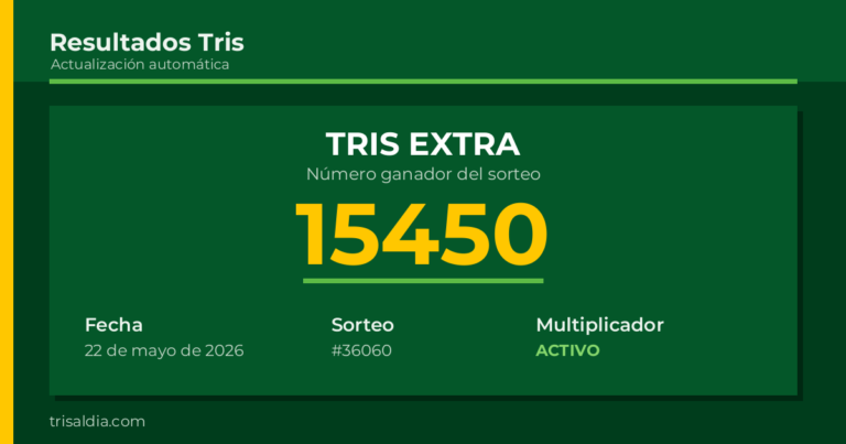 Resultado Tris Extra del 22 de mayo de 2026 número ganador 15450