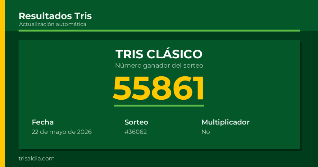 Resultado Tris Clásico del 22 de mayo de 2026 número ganador 55861