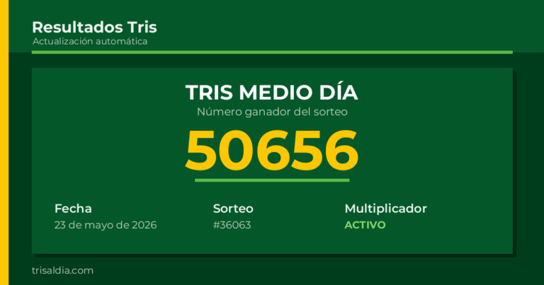 Resultado Tris Medio Día del 23 de mayo de 2026 número ganador 50656