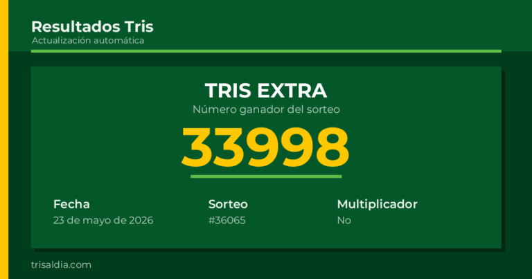 Resultado Tris Extra del 23 de mayo de 2026 número ganador 33998