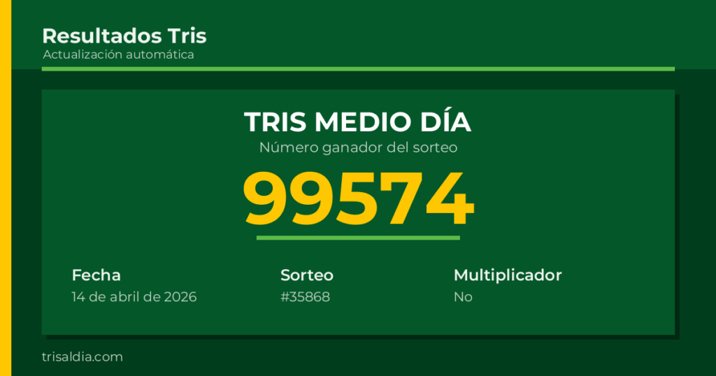 Resultado Tris Medio Día del 14 de abril de 2026 número ganador 99574