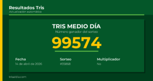 Resultado Tris Medio Día del 14 de abril de 2026 número ganador 99574
