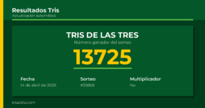 Resultado Tris De las Tres del 14 de abril de 2026 número ganador 13725