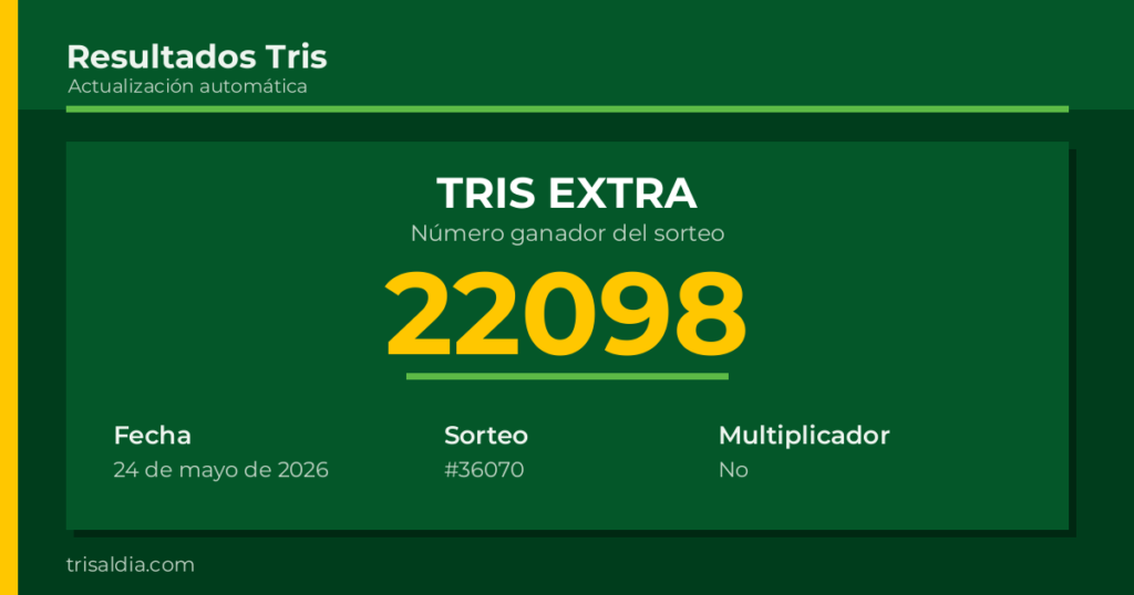Resultado Tris Extra del 24 de mayo de 2026 número ganador 22098