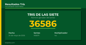 Resultado Tris De las Siete del 24 de mayo de 2026 número ganador 36586