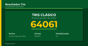 Resultado Tris Clásico del 24 de mayo de 2026 número ganador 64061