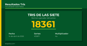 Resultado Tris De las Siete del 14 de abril de 2026 número ganador 18361