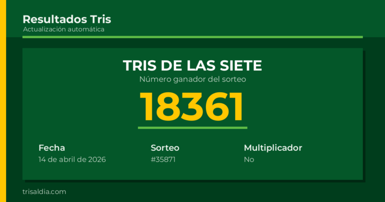 Resultado Tris De las Siete del 14 de abril de 2026 número ganador 18361