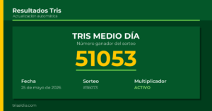 Resultado Tris Medio Día del 25 de mayo de 2026 número ganador 51053