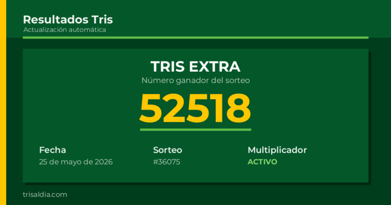 Resultado Tris Extra del 25 de mayo de 2026 número ganador 52518