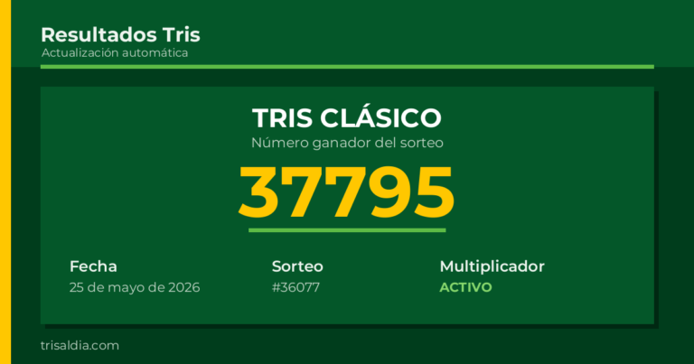 Resultado Tris Clásico del 25 de mayo de 2026 número ganador 37795