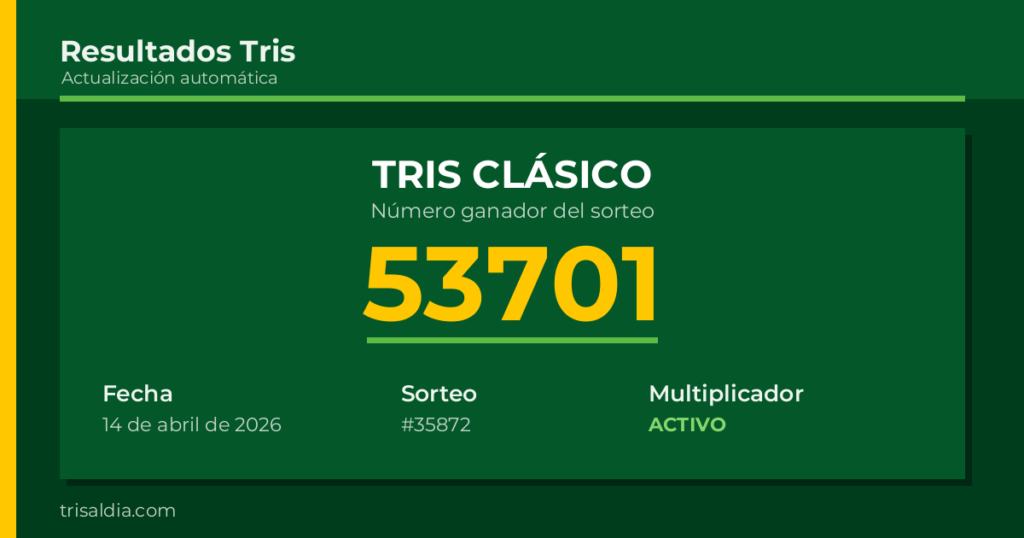 Resultado Tris Clásico del 14 de abril de 2026 número ganador 53701