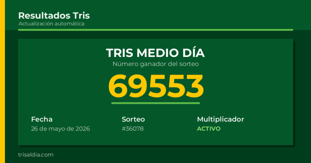 Resultado Tris Medio Día del 26 de mayo de 2026 número ganador 69553