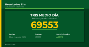 Resultado Tris Medio Día del 26 de mayo de 2026 número ganador 69553