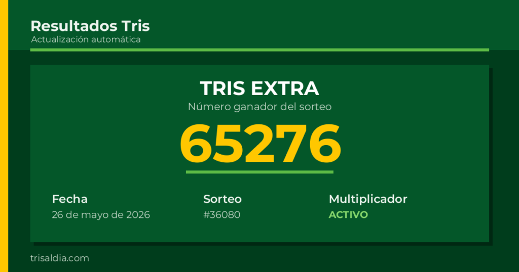Resultado Tris Extra del 26 de mayo de 2026 número ganador 65276