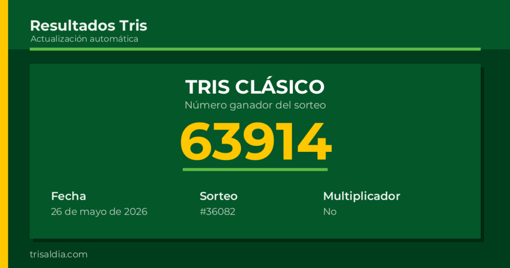 Resultado Tris Clásico del 26 de mayo de 2026 número ganador 63914