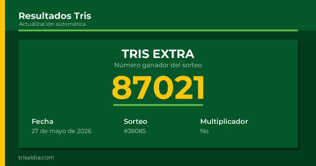 Resultado Tris Extra del 27 de mayo de 2026 número ganador 87021