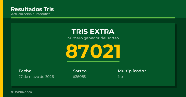 Resultado Tris Extra del 27 de mayo de 2026 número ganador 87021