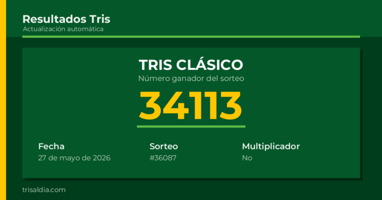Resultado Tris Clásico del 27 de mayo de 2026 número ganador 34113
