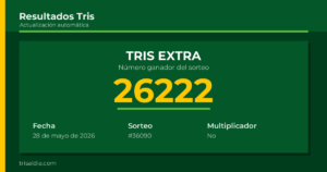 Resultado Tris Extra del 28 de mayo de 2026 número ganador 26222