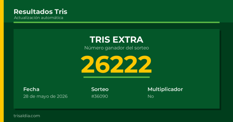 Resultado Tris Extra del 28 de mayo de 2026 número ganador 26222