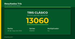 Resultado Tris Clásico del 28 de mayo de 2026 número ganador 13060