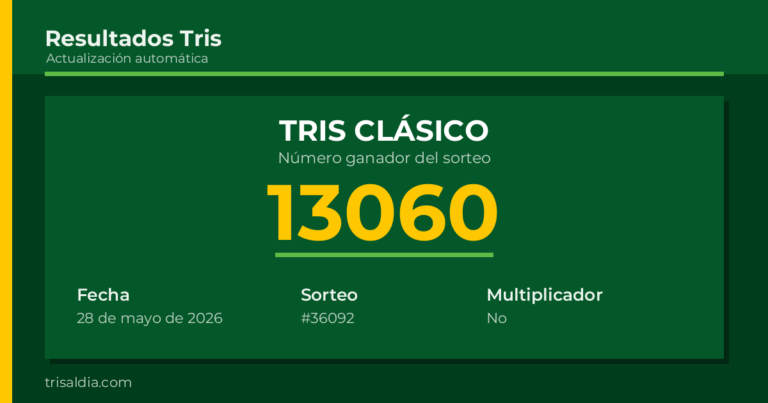 Resultado Tris Clásico del 28 de mayo de 2026 número ganador 13060