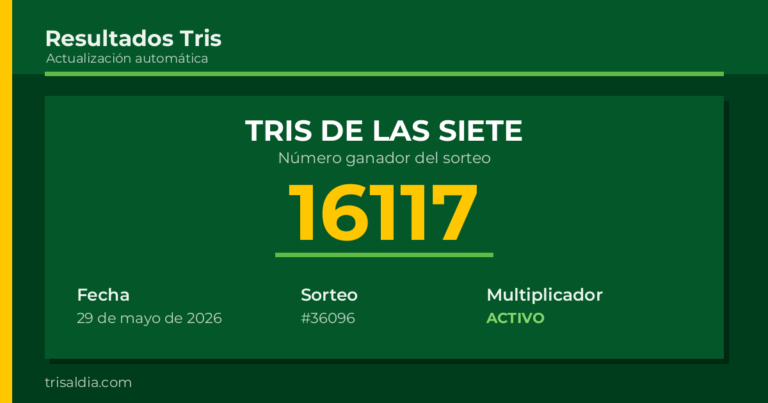 Resultado Tris De las Siete del 29 de mayo de 2026 número ganador 16117