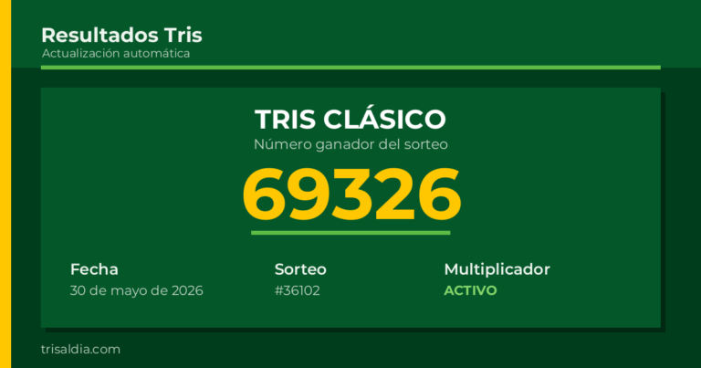 Resultado Tris Clásico del 30 de mayo de 2026 número ganador 69326