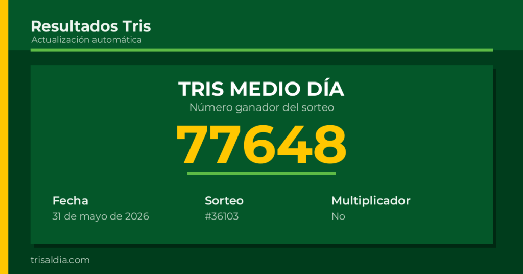 Resultado Tris Medio Día del 31 de mayo de 2026 número ganador 77648