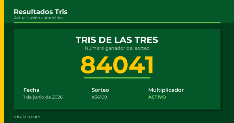 Resultado Tris De las Tres del 1 de junio de 2026 número ganador 84041