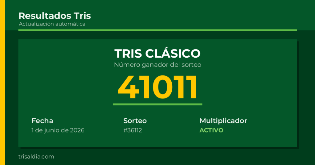 Resultado Tris Clásico del 1 de junio de 2026 número ganador 41011
