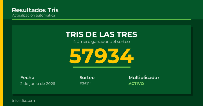 Resultado Tris De las Tres del 2 de junio de 2026 número ganador 57934