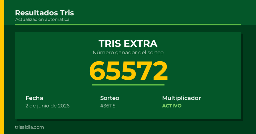 Resultado Tris Extra del 2 de junio de 2026 número ganador 65572