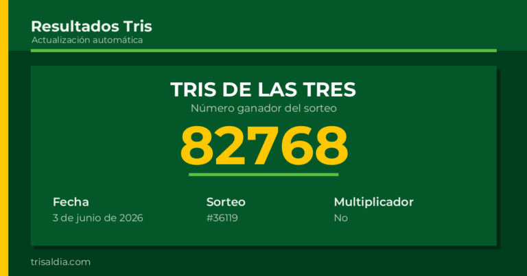 Resultado Tris De las Tres del 3 de junio de 2026 número ganador 82768