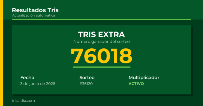 Resultado Tris Extra del 3 de junio de 2026 número ganador 76018