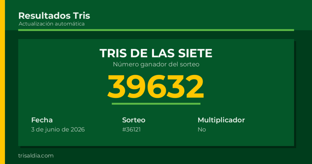 Resultado Tris De las Siete del 3 de junio de 2026 número ganador 39632