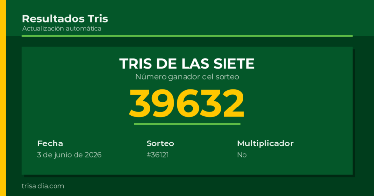 Resultado Tris De las Siete del 3 de junio de 2026 número ganador 39632