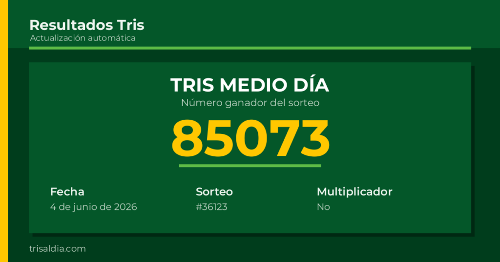 Resultado Tris Medio Día del 4 de junio de 2026 número ganador 85073