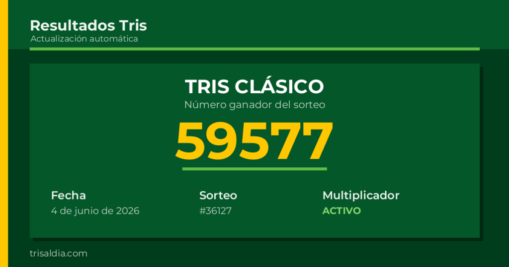 Resultado Tris Clásico del 4 de junio de 2026 número ganador 59577