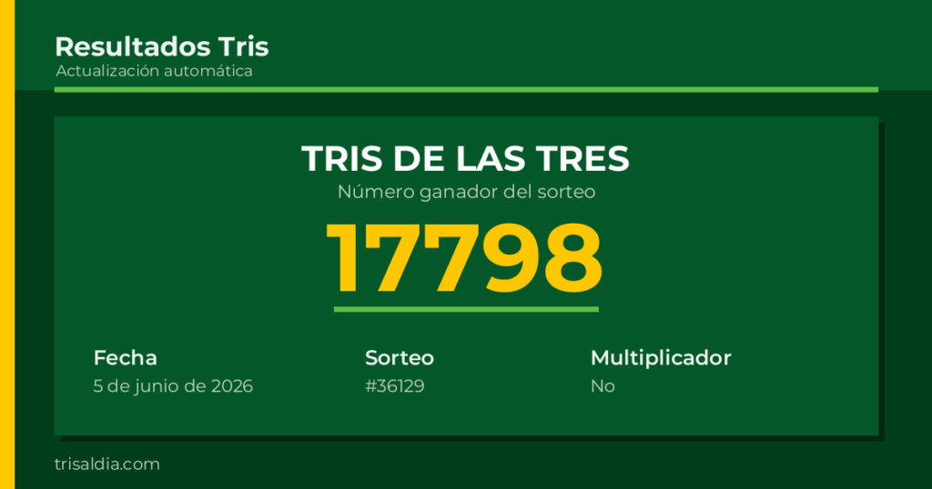 Resultado Tris De las Tres del 5 de junio de 2026 número ganador 17798