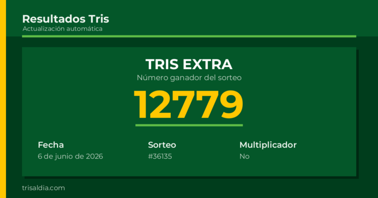 Resultado Tris Extra del 6 de junio de 2026 número ganador 12779