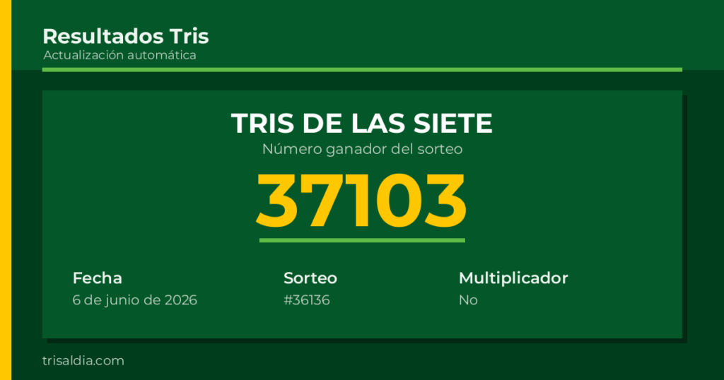 Resultado Tris De las Siete del 6 de junio de 2026 número ganador 37103