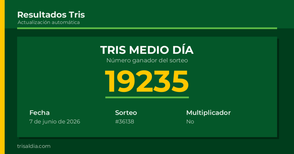 Resultado Tris Medio Día del 7 de junio de 2026 número ganador 19235