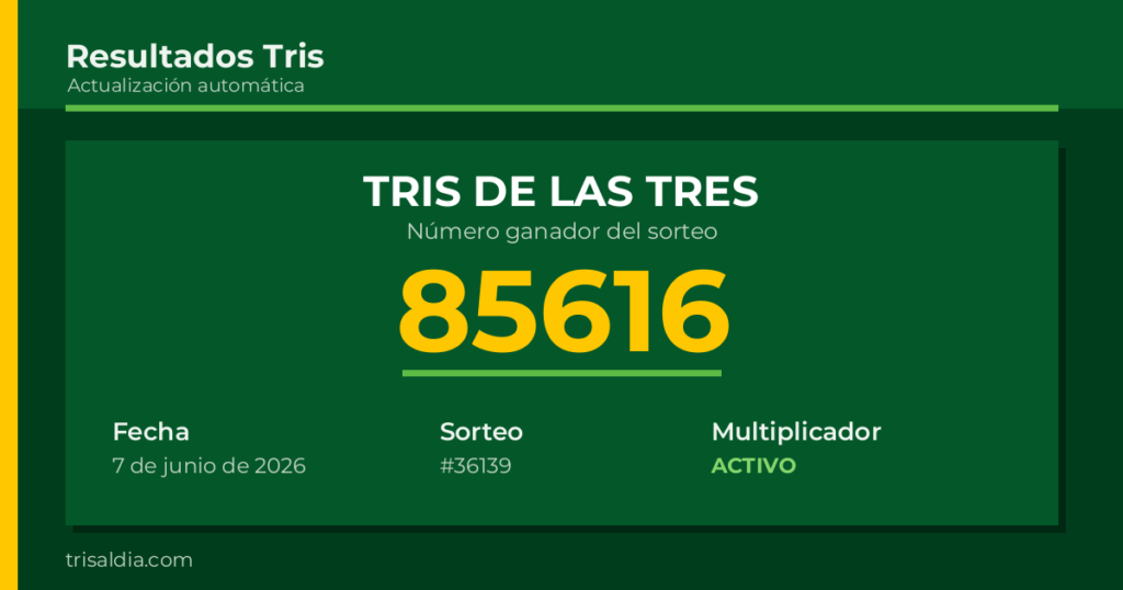 Resultado Tris De las Tres del 7 de junio de 2026 número ganador 85616