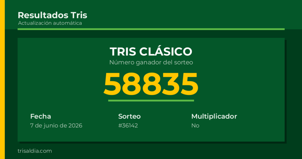 Resultado Tris Clásico del 7 de junio de 2026 número ganador 58835