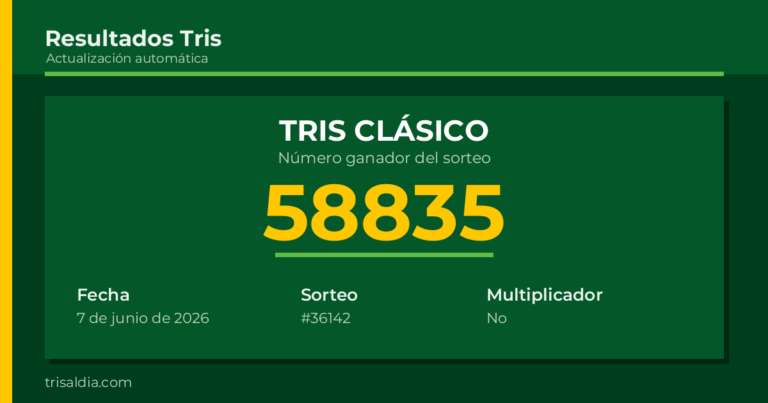 Resultado Tris Clásico del 7 de junio de 2026 número ganador 58835