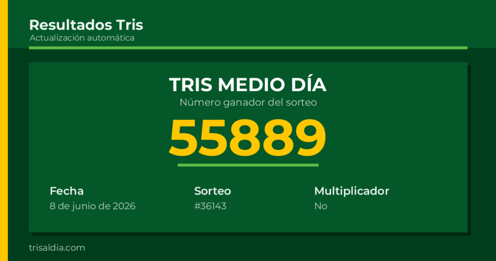 Resultado Tris Medio Día del 8 de junio de 2026 número ganador 55889